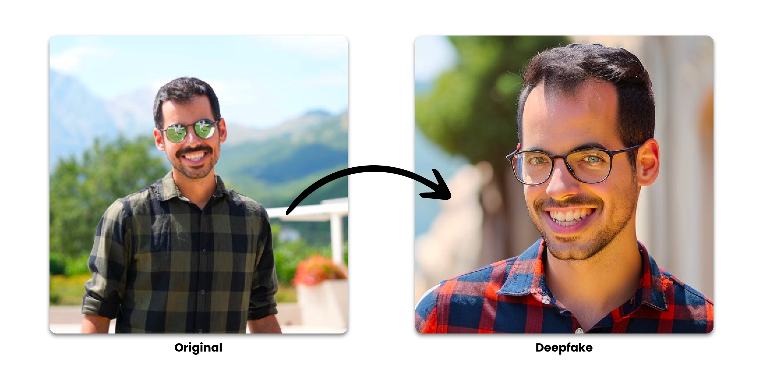 Live forever online: The Deepfake Solution for Your Social Media Legacy