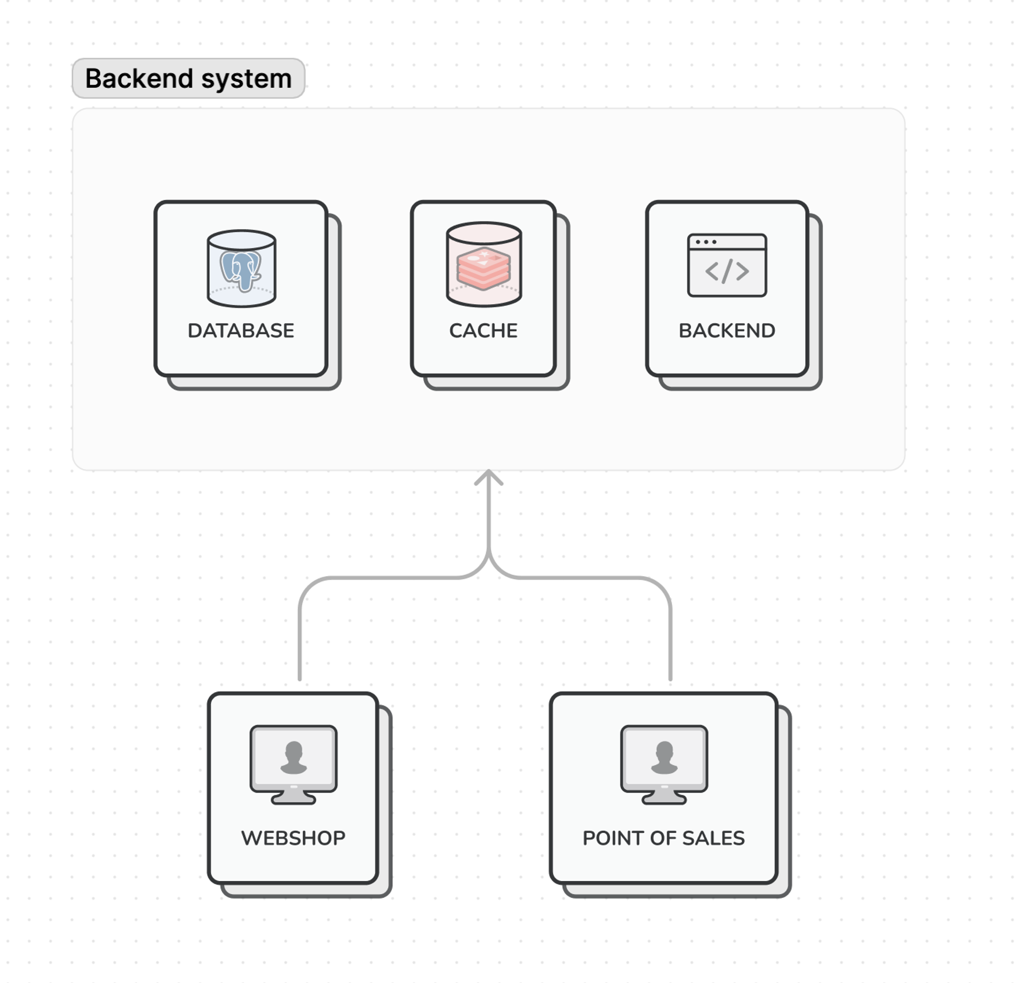 From web to Electron, lessons learned